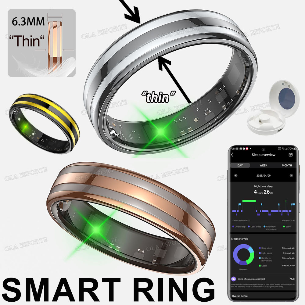 Bague Intelligente à Détection - Health Monitors avis et prix
