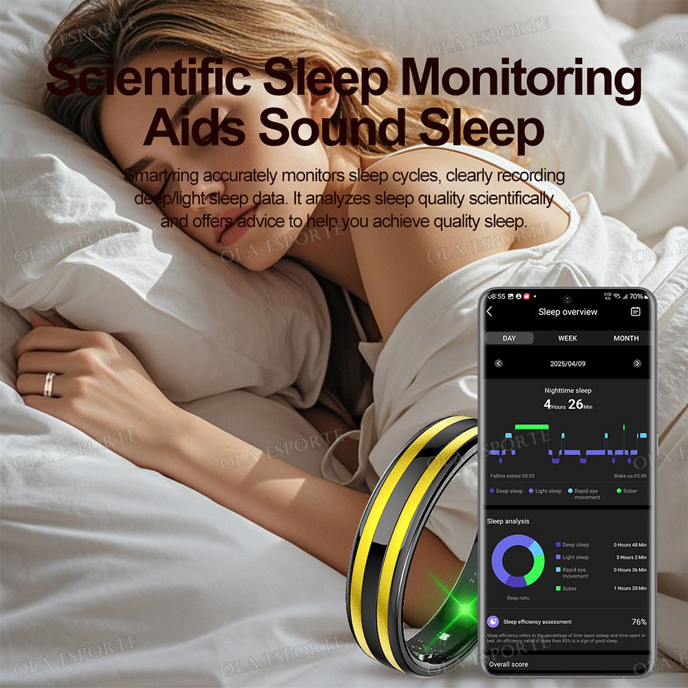 Anneau intelligent de détectio - Health Monitors avis et prix